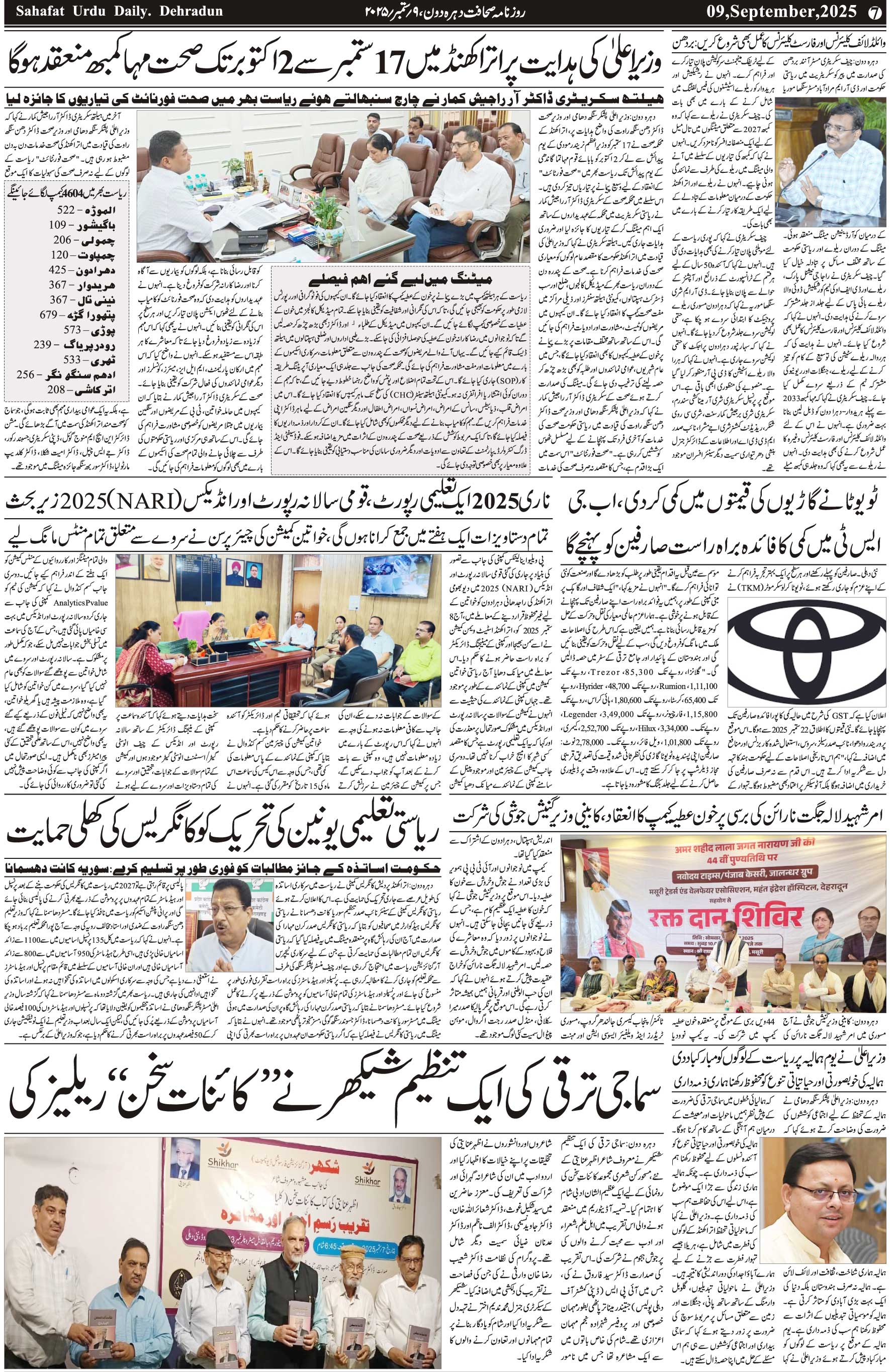 The Sahafat Urdu Daily, Published From Mumbai Maharashtra, India, Hindustan, Epaper Sahafat
