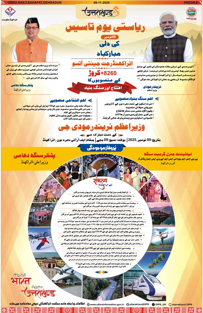 The Sahafat Mumbai, Urdu Newspaper India, Indian Newspapers, Urdu Akhbar, Urdu News Hindustan