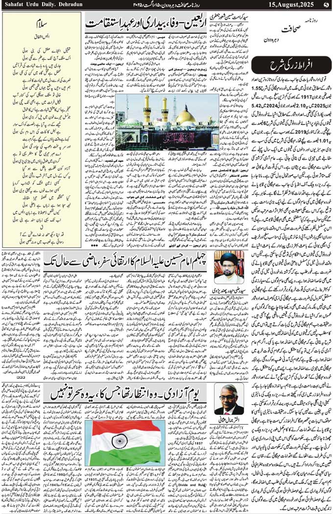 The Sahafat Mumbai, Urdu Newspaper India, Indian Newspapers, Urdu Akhbar, Urdu News Hindustan