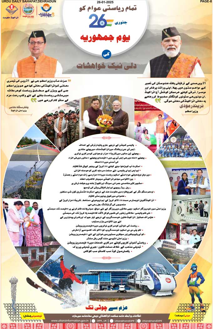 The Sahafat Mumbai, Urdu Newspaper India, Indian Newspapers, Urdu Akhbar, Urdu News Hindustan