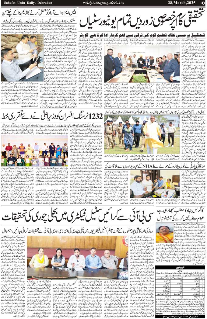 The Sahafat Mumbai, Urdu Newspaper India, Indian Newspapers, Urdu Akhbar, Urdu News Hindustan