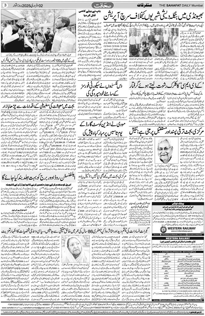 The Sahafat Mumbai, Urdu Newspaper India, Indian Newspapers, Urdu Akhbar, Urdu News Hindustan