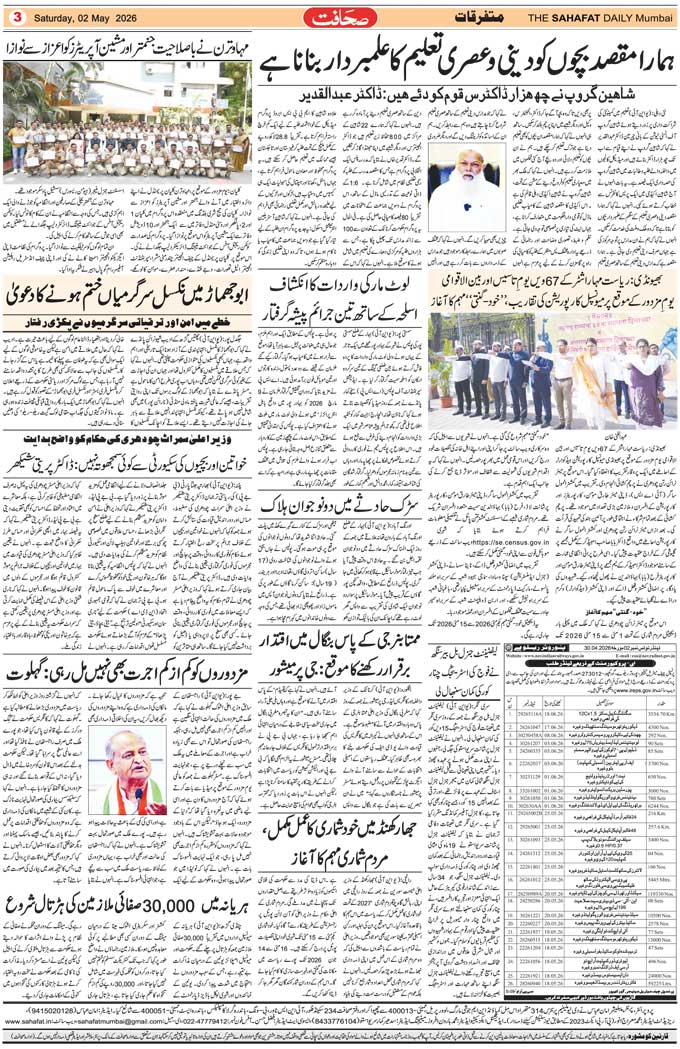 The Sahafat Mumbai, Urdu Newspaper India, Indian Newspapers, Urdu Akhbar, Urdu News Hindustan