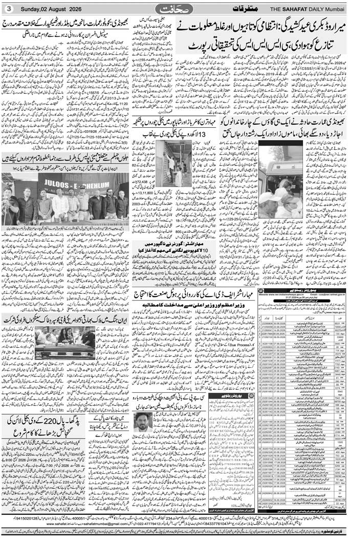 The Sahafat Mumbai, Urdu Newspaper India, Indian Newspapers, Urdu Akhbar, Urdu News Hindustan