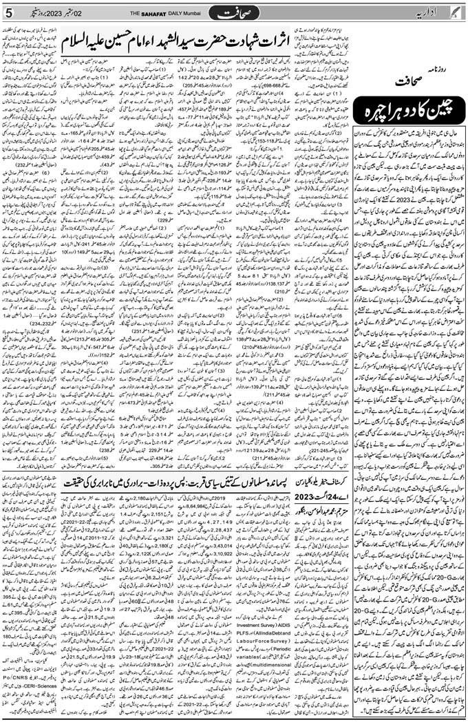 The Sahafat Mumbai, Urdu Newspaper India, Indian Newspapers, Urdu Akhbar, Urdu News Hindustan