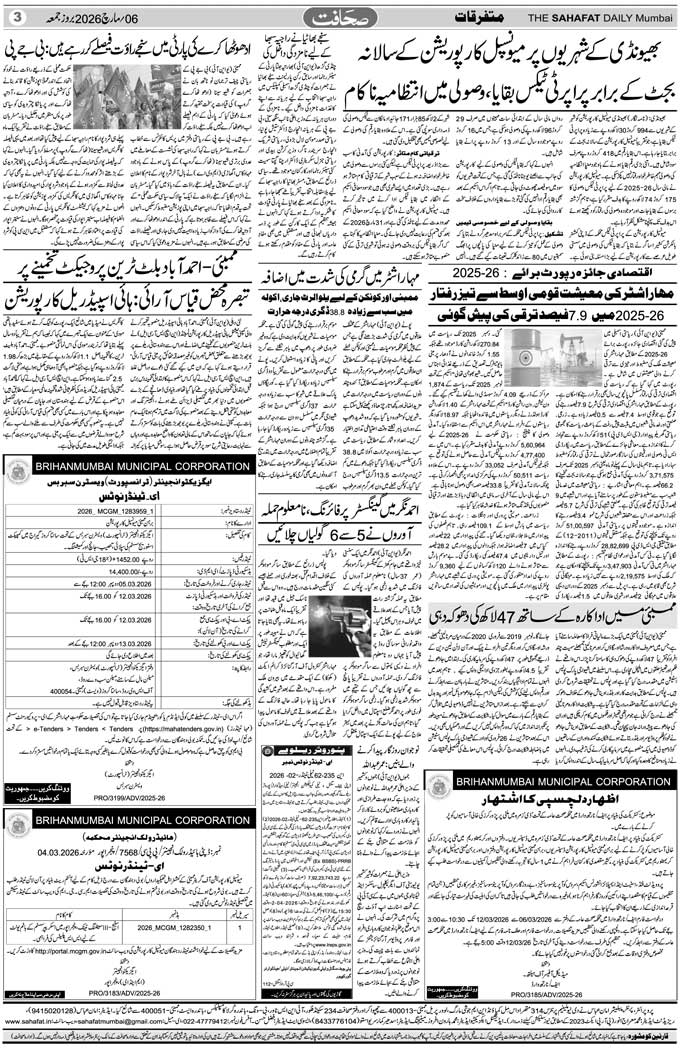 The Sahafat Mumbai, Urdu Newspaper India, Indian Newspapers, Urdu Akhbar, Urdu News Hindustan