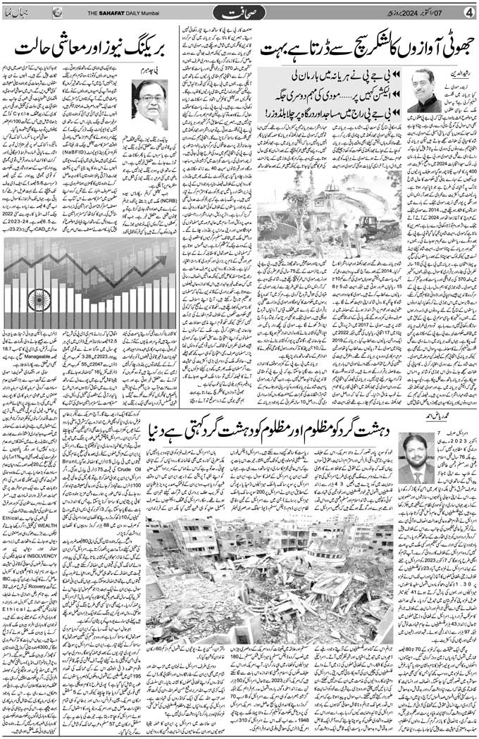 The Sahafat Mumbai, Urdu Newspaper India, Indian Newspapers, Urdu Akhbar, Urdu News Hindustan