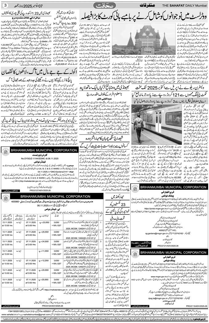 The Sahafat Mumbai, Urdu Newspaper India, Indian Newspapers, Urdu Akhbar, Urdu News Hindustan