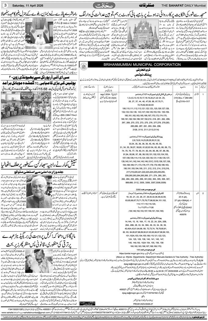 The Sahafat Mumbai, Urdu Newspaper India, Indian Newspapers, Urdu Akhbar, Urdu News Hindustan