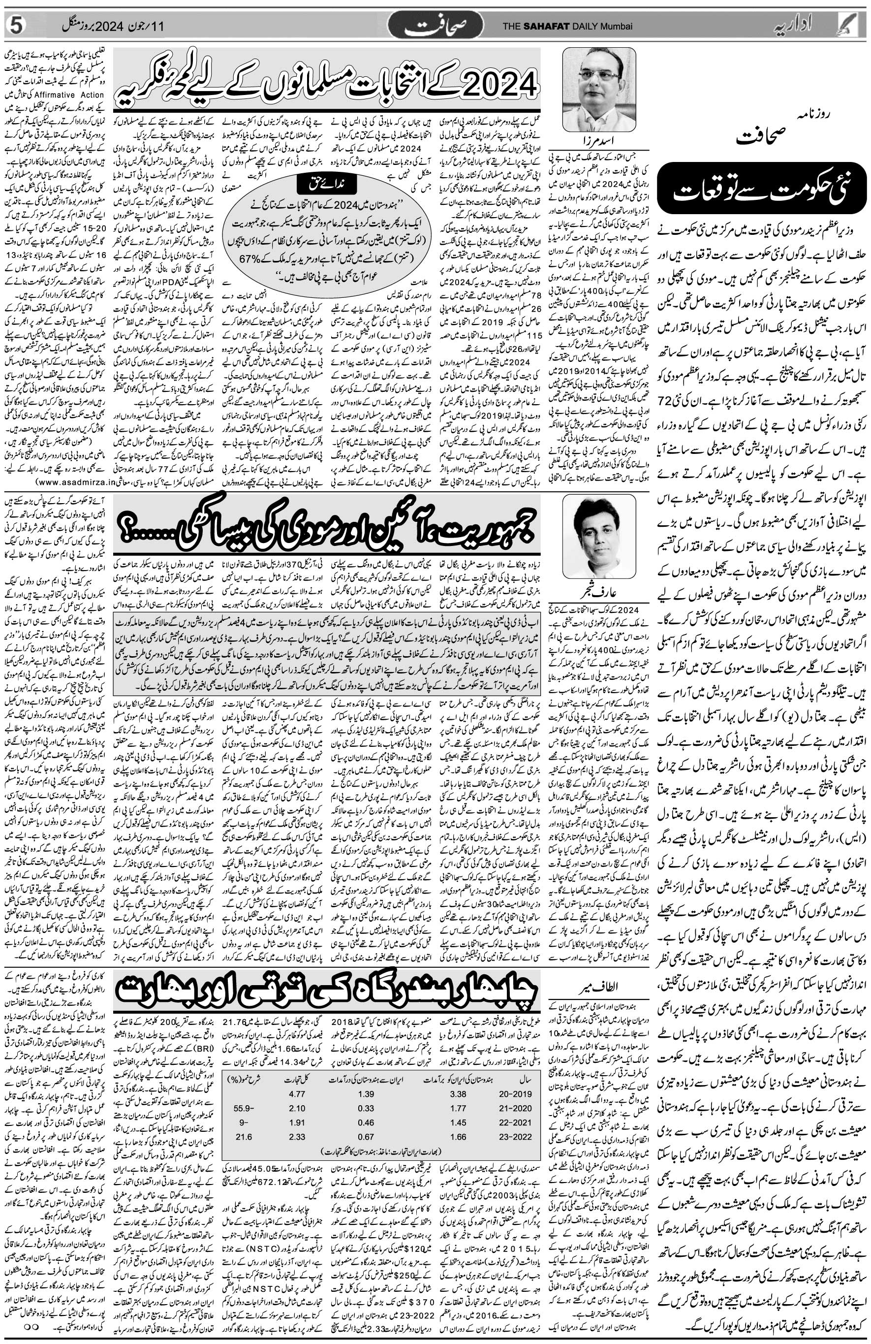 The Sahafat Urdu Daily, Published From Mumbai Maharashtra, India, Hindustan, Epaper Sahafat