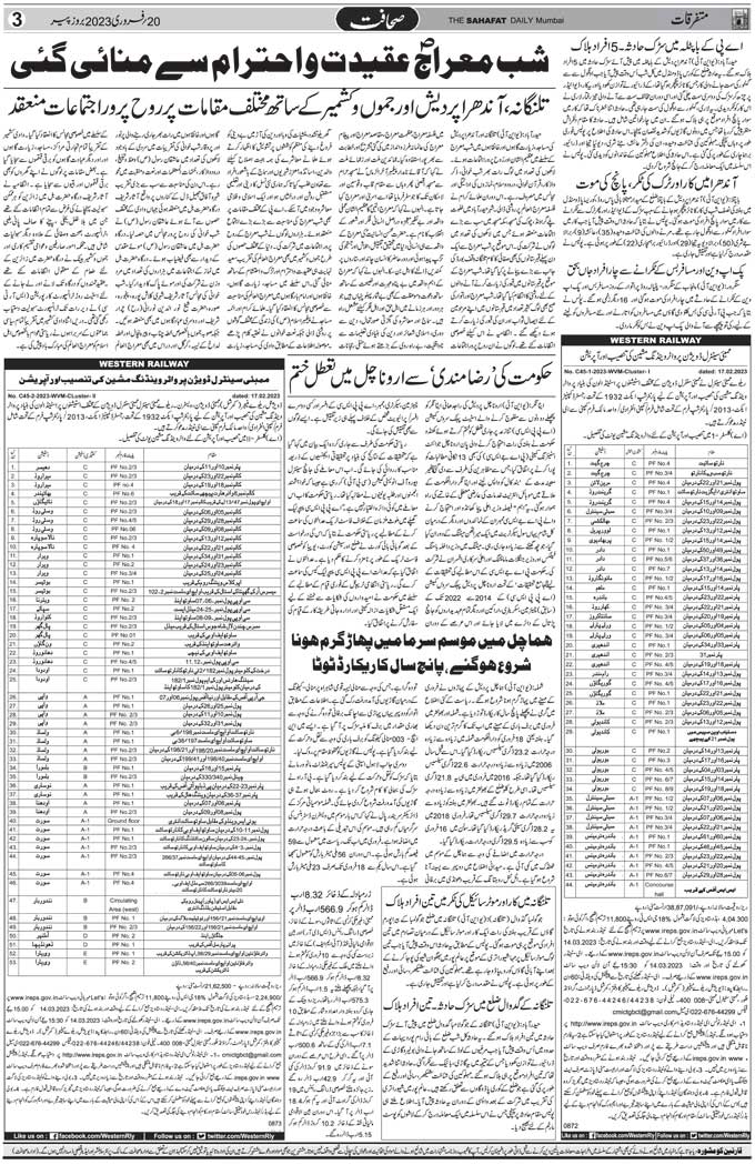 The Sahafat Mumbai, Urdu Newspaper India, Indian Newspapers, Urdu Akhbar, Urdu News Hindustan