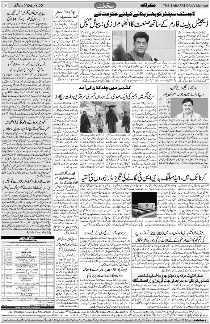 The Sahafat Mumbai, Urdu Newspaper India, Indian Newspapers, Urdu Akhbar, Urdu News Hindustan
