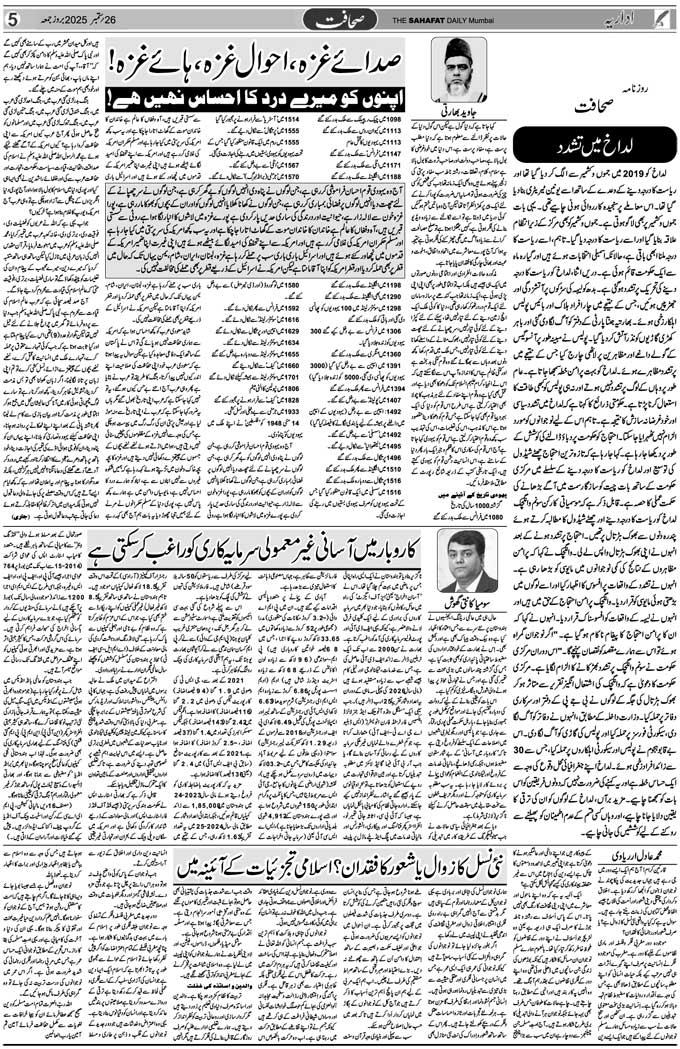 The Sahafat Mumbai, Urdu Newspaper India, Indian Newspapers, Urdu Akhbar, Urdu News Hindustan