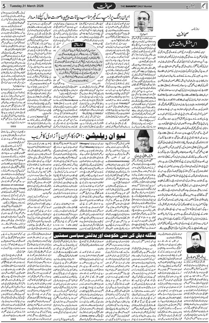 The Sahafat Mumbai, Urdu Newspaper India, Indian Newspapers, Urdu Akhbar, Urdu News Hindustan