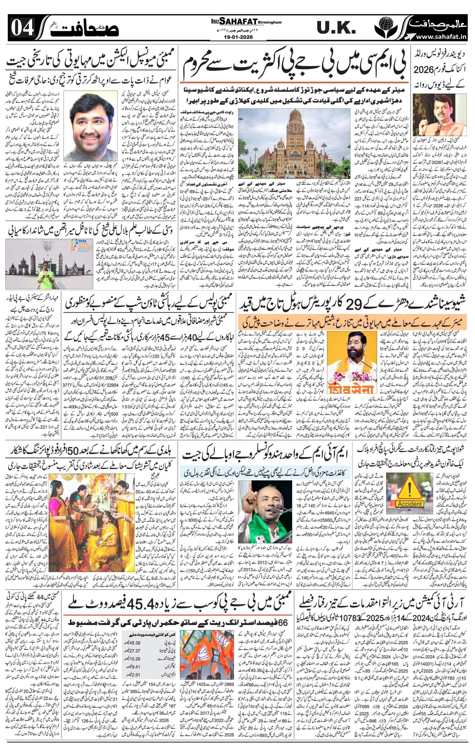 The Sahafat Urdu