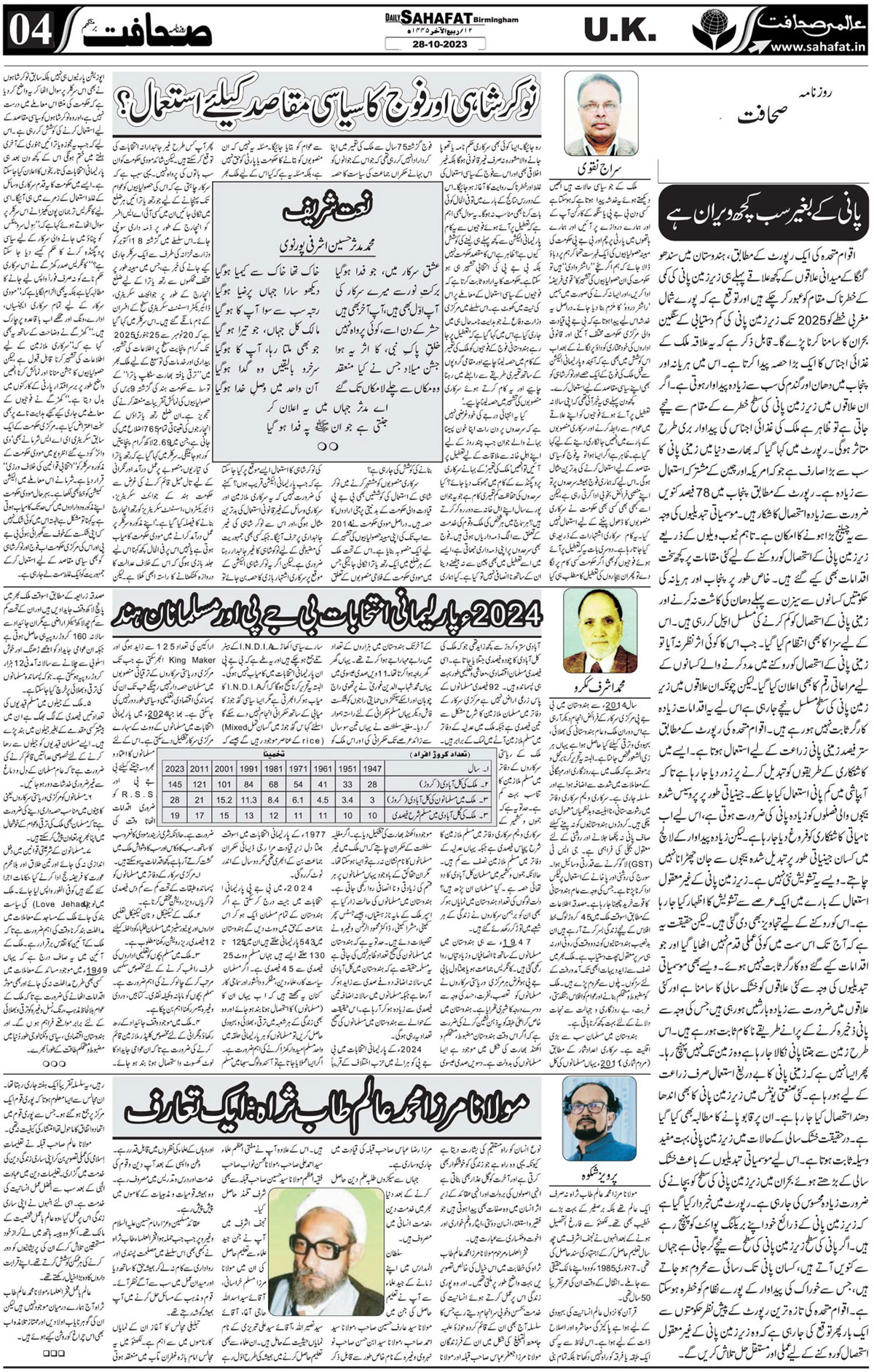 The Sahafat Urdu